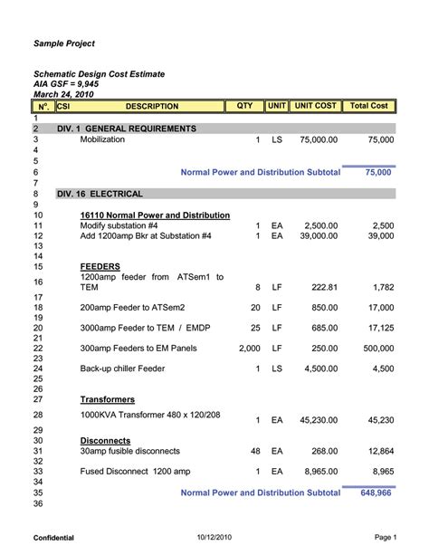 cost for electrician to put wires in electrical box|electrical panel replacement cost estimate.